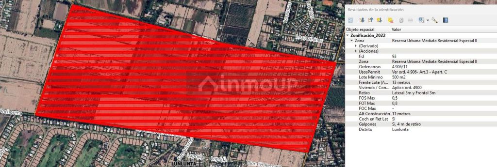 Finca en Venta en Maipu, Mendoza